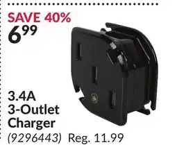 Princess Auto 3-Outlet Charger offer