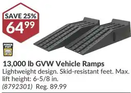 Princess Auto 13, 000 lb GVW Vehicle Ramps offer