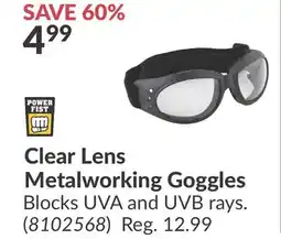 Princess Auto Clear Lens Metalworking Goggles offer