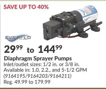 Princess Auto EVERFLO Diaphragm Sprayer Pumps offer