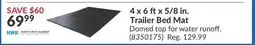 Princess Auto 4 x 6 ftx 5/8 in. Trailer Bed Mat offer