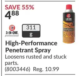 Princess Auto High-Performance Penetrant Spray offer