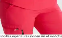 L'équipeur Certains vetements Scrubletics offer