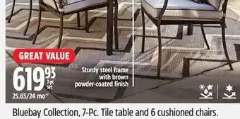 Canadian Tire Bluebay Collection, 7-Pc. Tile table and 6 cushioned chairs offer