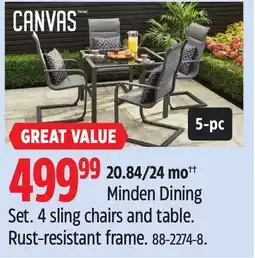 Canadian Tire Canvas Minden Dining Set offer