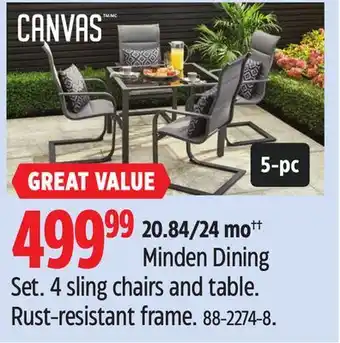 Canadian Tire Canvas Minden Dining Set offer