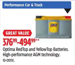 Canadian Tire Optima RedTop and YellowTop Batteries offer