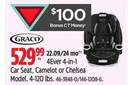 Canadian Tire Graco Car Seat, Camelot or Chelsea Model offer