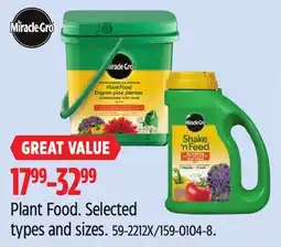 Canadian Tire Miracle Gro Plant Food offer