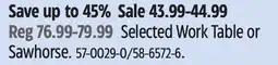 Canadian Tire Mastercraft Selected Work Table or Sawhorse offer