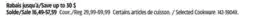 Canadian Tire Selected Cookware offer