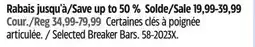 Canadian Tire maximum Selected Breaker Bars offer