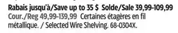 Canadian Tire Selected Wire Shelving offer