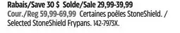 Canadian Tire T-Fal Selected Stone Shield Frypans offer