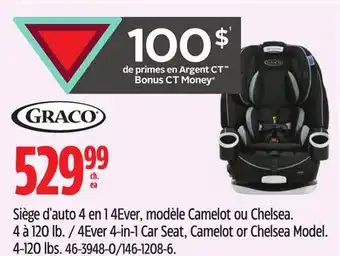 Canadian Tire GRACO 4Ever 4-in-1 Car Seat, Camelot or Chelsea Model offer