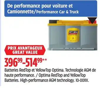 Canadian Tire optima Red Top and YellowTop Batteries offer