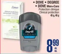 Jean Coutu DOVE, DEGREE, DOVE Men+Care Clinical protection offer