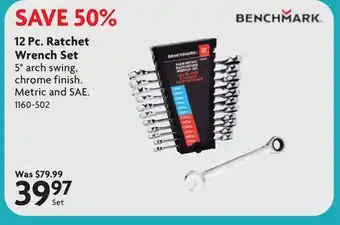 Home Hardware 12 Pc. Ratchet Wrench Set offer
