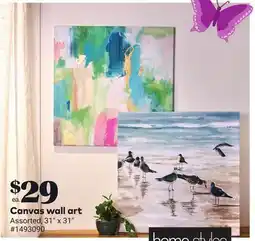Giant Tiger Canvas wall art offer
