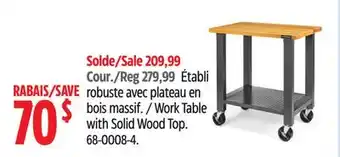 Canadian Tire Mastercraft Work Table with Solid Wood Top offer