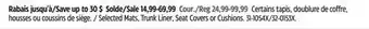 Canadian Tire Selected Mats, Trunk Liner, Seat Covers or Cushions offer