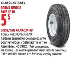 Canadian Tire Selected Trailer Tire Assemblies offer