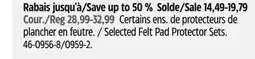 Canadian Tire Selected Felt Pad Protector Sets offer