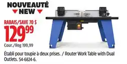 Canadian Tire Router Work Table with Dual Outlets offer