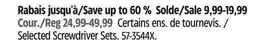 Canadian Tire mastercraft Selected Screwdriver Sets offer