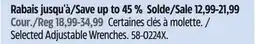 Canadian Tire MAXIMUM Selected Adjustable Wrenches offer
