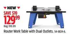 Canadian Tire Mastercraft Router Work Table with Dual Outlets offer