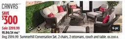Canadian Tire CANVAS Summerhill Conversation Set offer