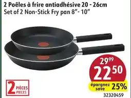 Sushi Shop Set of 2 Non-Stick Fry pan 8- 10 offer