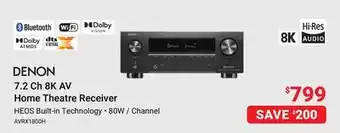 Visions Electronics 7.2 Ch 8K AV Home Theatre Receiver offer