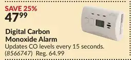 Princess Auto Digital Carbon Monoxide Alarm offer