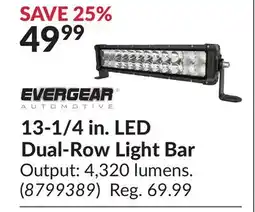 Princess Auto 13-1/4 in. LED Dual-Row Light Bar offer