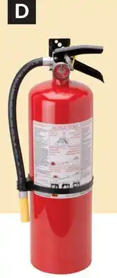 Princess Auto Industrial. Classes Fire Extinguishers offer
