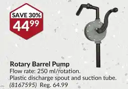 Princess Auto Rotary Barrel Pump offer