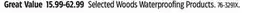 Canadian Tire Selected Woods Waterproofing Products offer