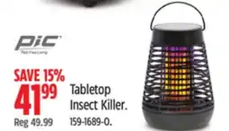 Canadian Tire PIC Tabletop Insect Killer offer