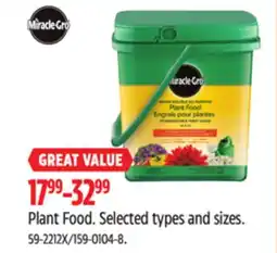 Canadian Tire Miracle-Gro Plant Food offer