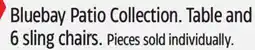 Canadian Tire Bluebay Patio Collection offer
