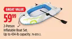 Canadian Tire Outbound 2-Person Inflatable Boat Set. Up to 434-lb capacity offer