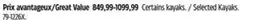 Canadian Tire Selected Kayaks offer