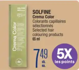 Jean Coutu SOLFINE Crema Color Colorants offer