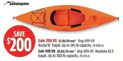 Canadian Tire Sundolphin Aruba 10' kayak offer