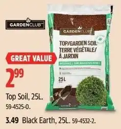 Canadian Tire GARDENCLUB Selected Grass Seed or Lawn offer