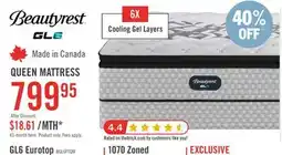 The Brick Beautyrest GL6 Pillowtop Queen Mattress offer