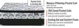 The Brick Springwall Monaco Pillowtop Luxury Firm Twin Mattress offer