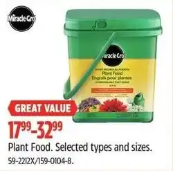 Canadian Tire Miracle Gro Plant Food offer